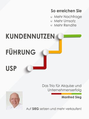 cover image of Kundennutzen. Führung. USP